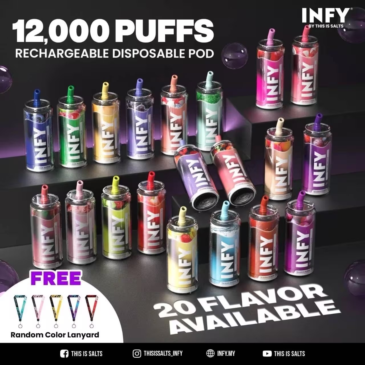 INFY 12K